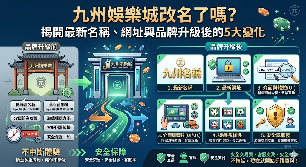九州娛樂城改名了嗎？揭開最新名稱、網址與品牌升級後的5大變化