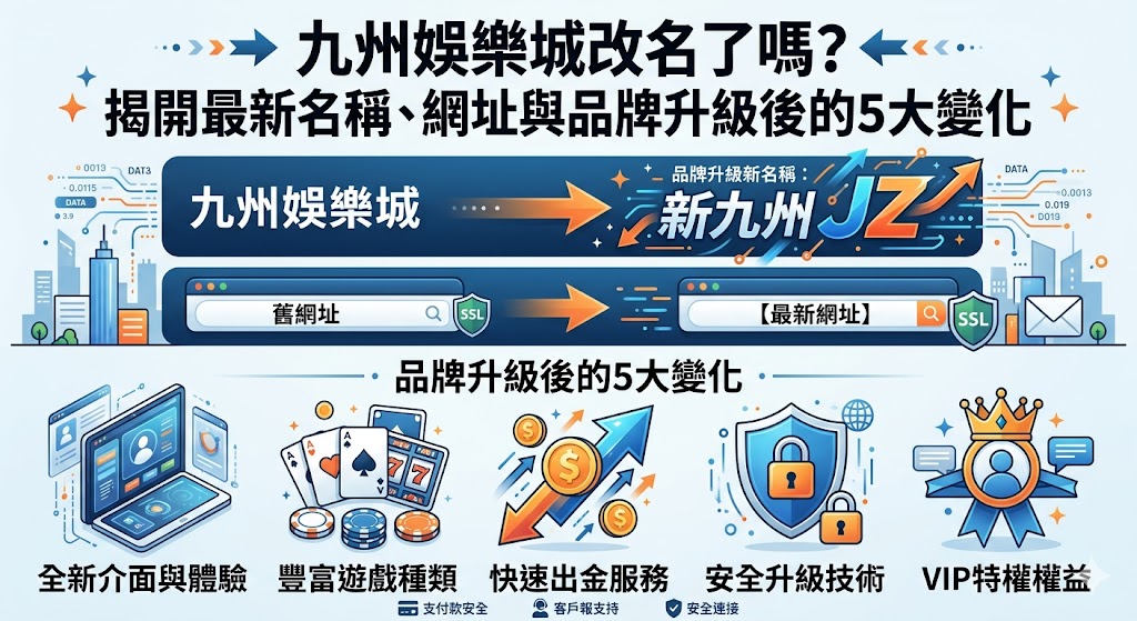九州娛樂城改名了嗎？揭開最新名稱、網址與品牌升級後的5大變化